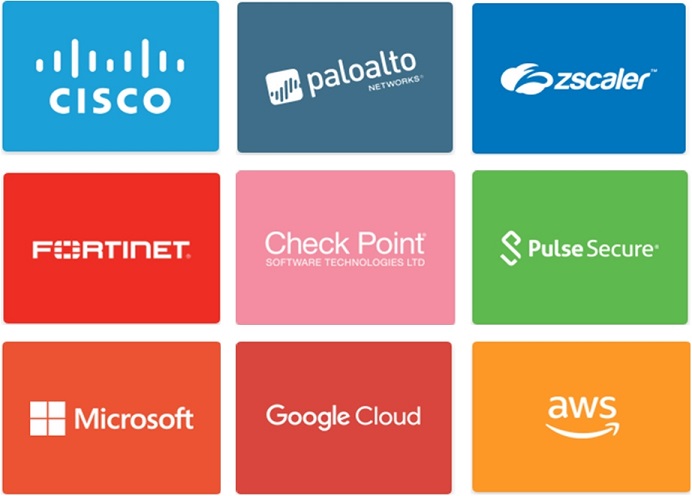 Digital Transformation